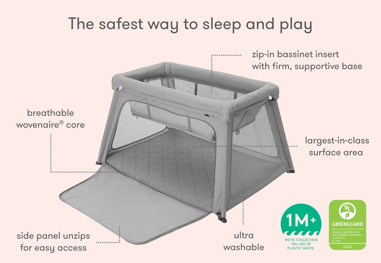 Travel Crib & Play Yard (2023)