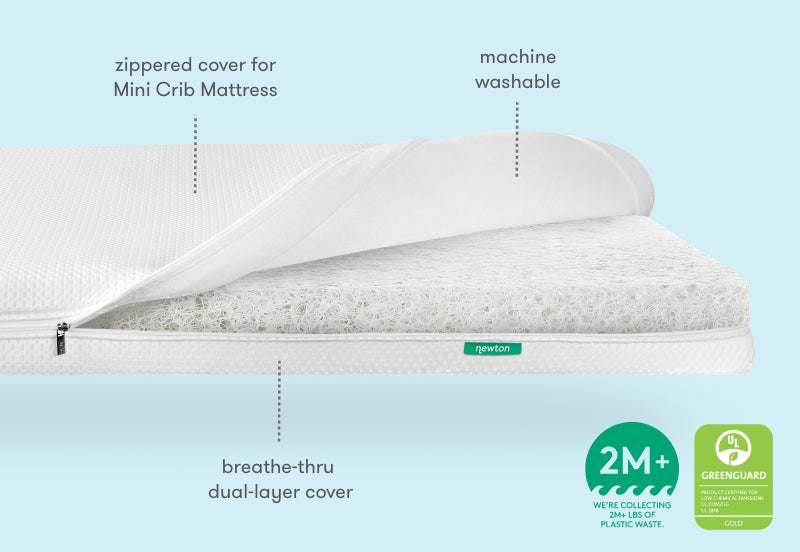 Extra Essential Crib Mattress Cover