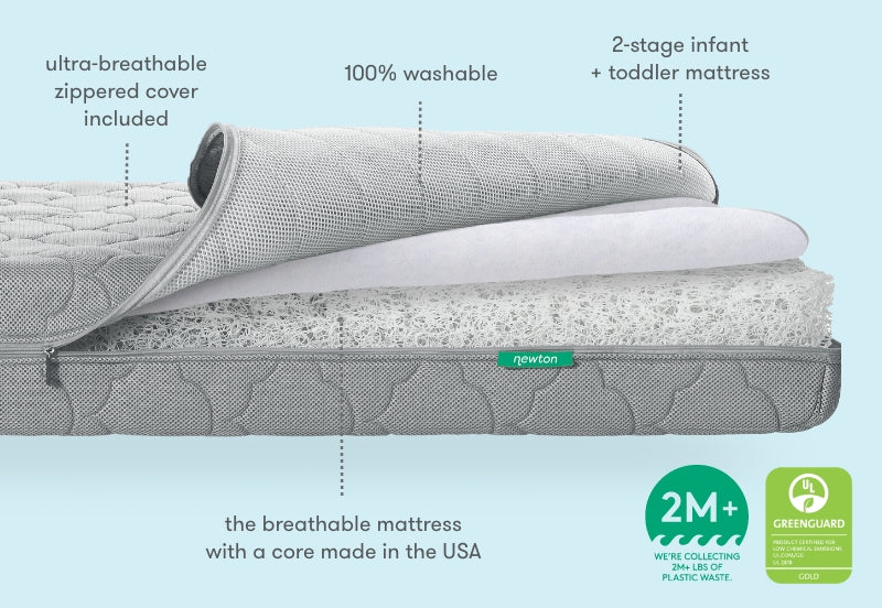 Crib Mattress