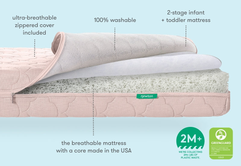 Newton mattress with cover partially removed showing patented wovenaire core, Chart displaying key features of the mattress, 2M+ pounds of plastic removed from the ocean, greenguard gold certified, 100% washable, ultra-breathable zippered cover included, 2 stage infant + toddler mattress, the breathable mattress with a core made in the usa
