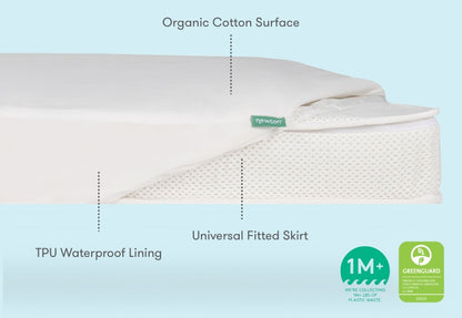 Waterproof Organic Twin Mattress Pad
