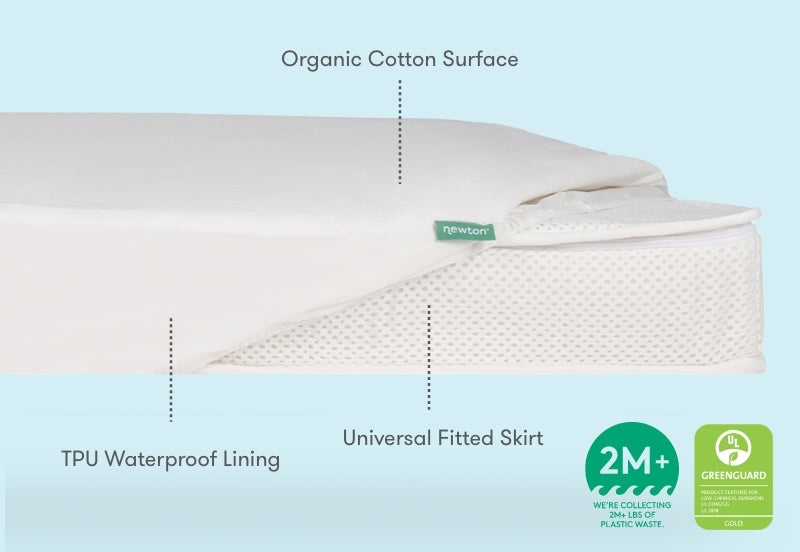 Waterproof Organic Twin Mattress Pad