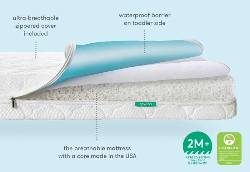 Waterproof Crib Mattress