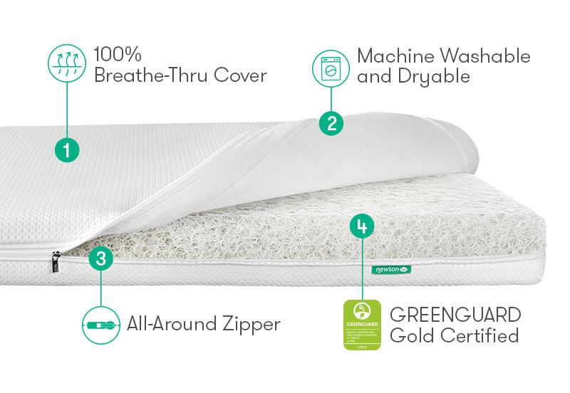 Newton breathable crib mattress cover online