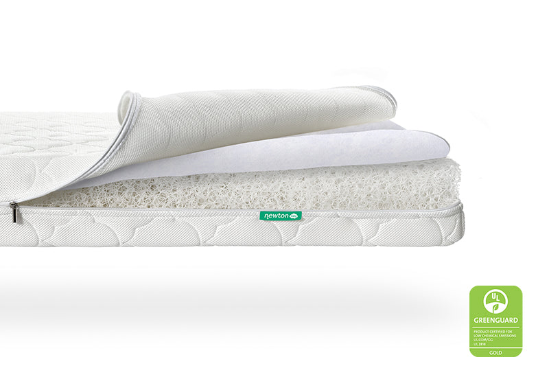 Mattress Protector