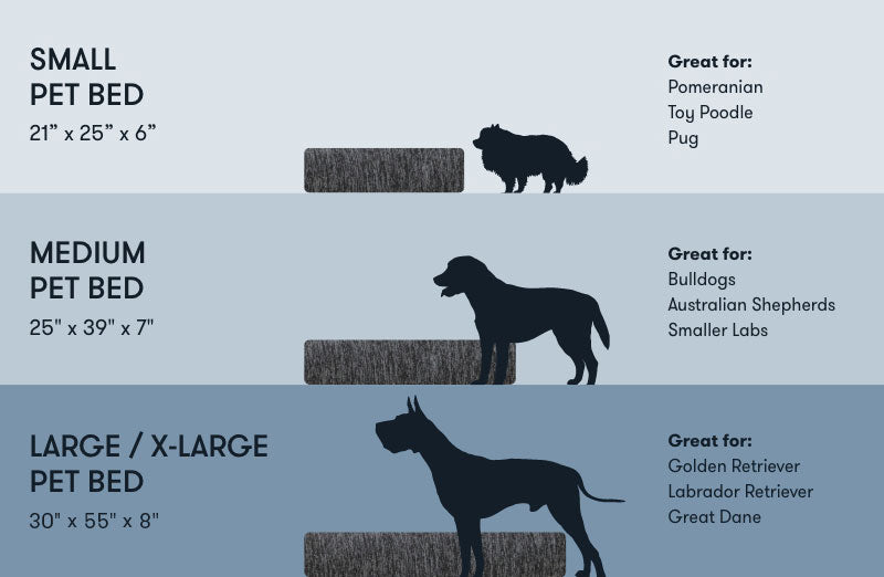 Pet bed size comparison